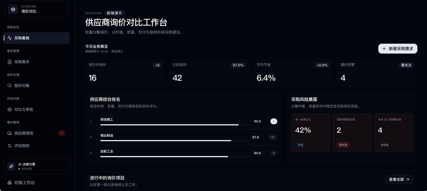 供应商询价对比工作台界面